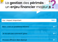 Gestion de vos périmés : un enjeu financier majeur ! | © © Tous droits réservés 2025 | Stock 12